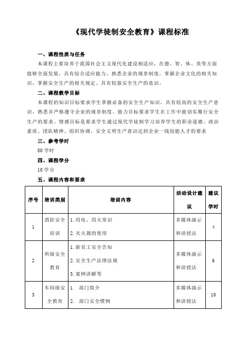 《现代学徒制安全教育》课程标准