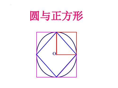 最新人教版六年级上册数学《圆与正方形的面积关系》精品教学课件