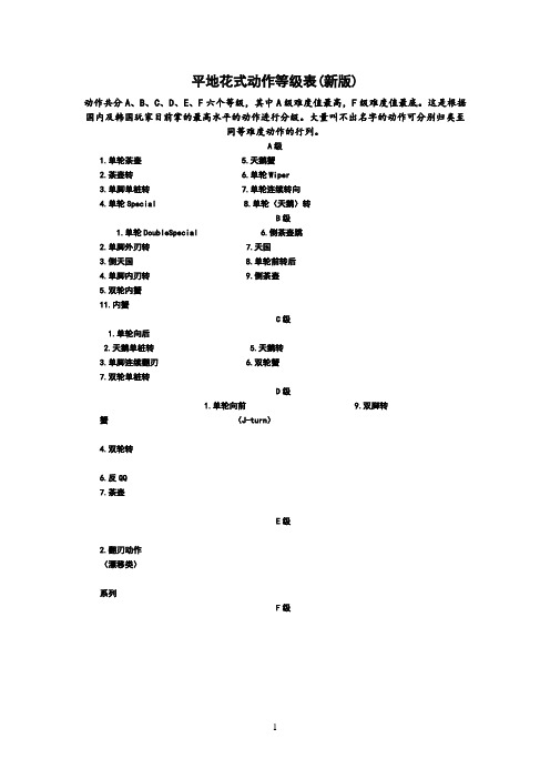 轮滑的平花动作等级表(全)