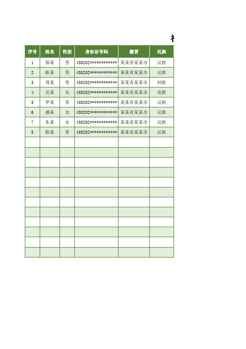 社区小区租房人员登记表模板