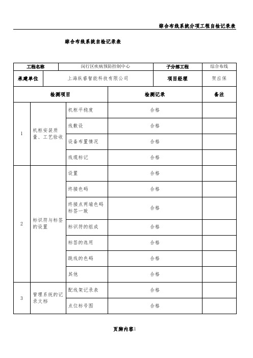 弱电系统自检记录检查表