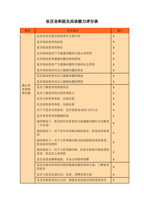 社区全科医生应诊能力评分表