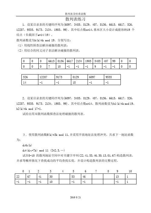 散列表练习(1)