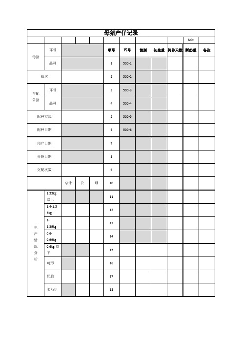 母猪产仔记录表12