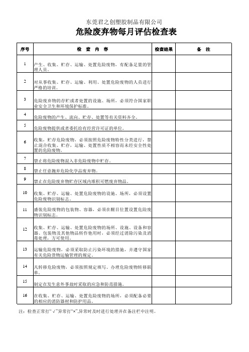 043危险废弃物每月评估检查表