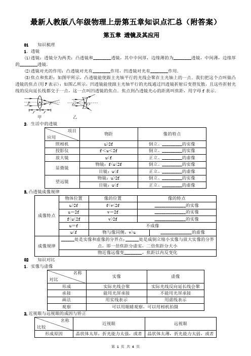 最新人教版八年级物理上册第五章知识点汇总(附答案)