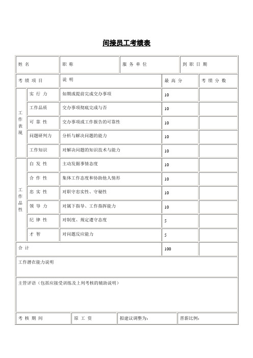 员工绩效考核管理情况44个000026)