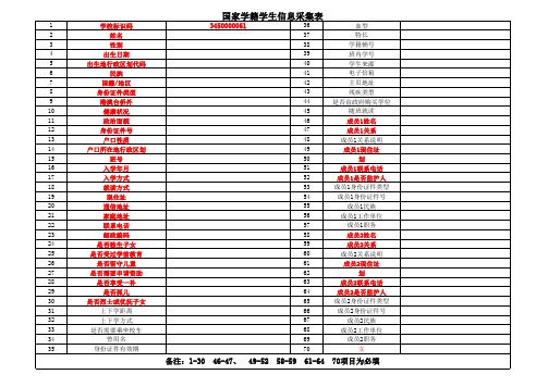 学生信息采集表及填表说明(双面打印)