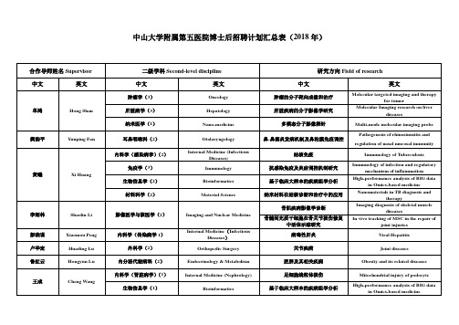 中山大学附属第五医院博士后招聘计划汇总表(2018年)