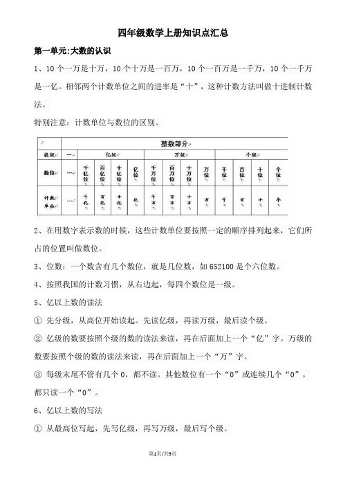 四年级数学上册知识点汇总