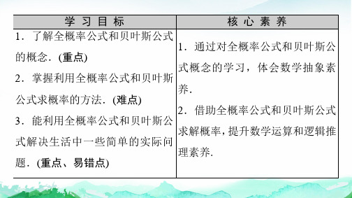 优选高中数学人教A版选择性必修全概率公式完整版课件