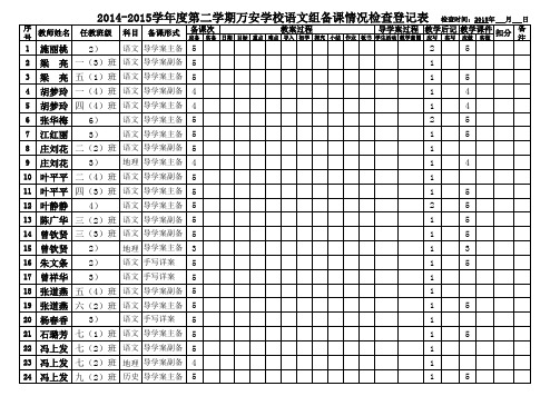 万安学校语文组备课情况检查登记表