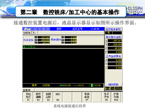 电子课件-《数控铣床加工中心编程与操作(华中系统)》-A02-9479 2-2