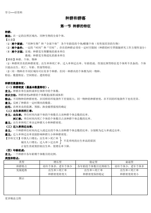 高中生物必修3种群与群落知识点总结分析汇编