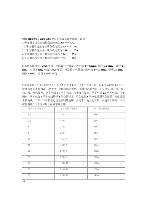 电线负载电流值