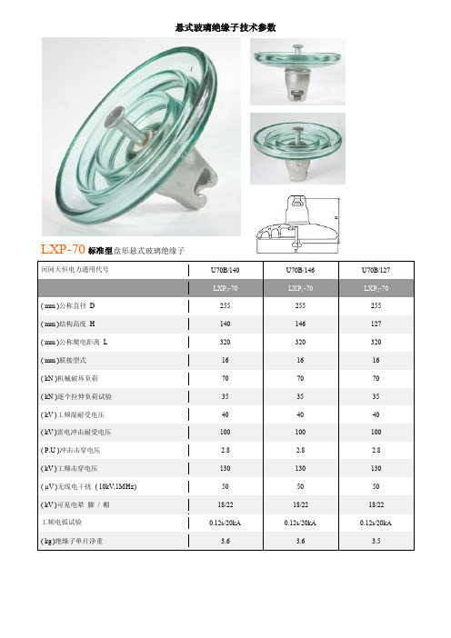 悬式玻璃绝缘子型号技术参数