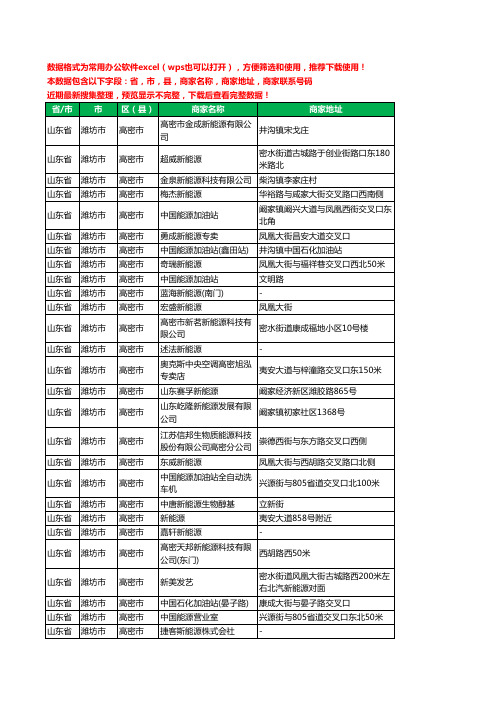 2020新版山东省潍坊市高密市新能源工商企业公司商家名录名单黄页联系电话号码地址大全89家