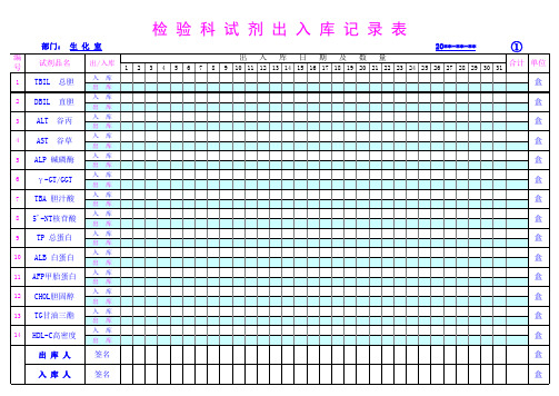 检验科试剂出入库记录表