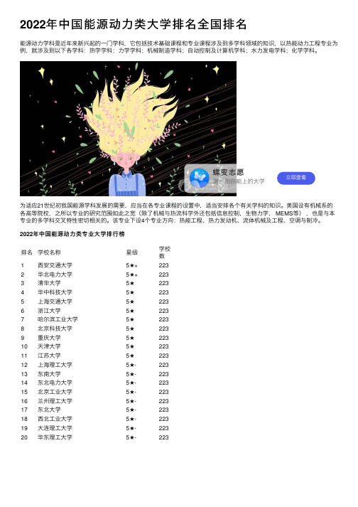 2022年中国能源动力类大学排名全国排名