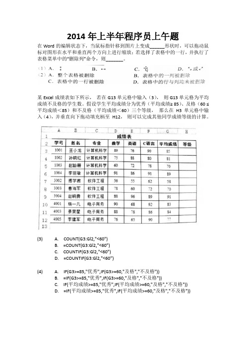 2014年上半年软考程序员上午题