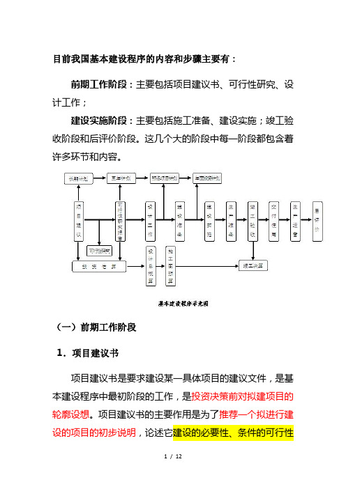 基本建设程序的内容和步骤