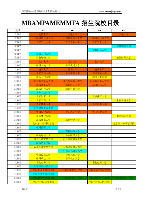 MBAMPAMEMMTA招生院校目录_范老师整理