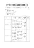 2017年农村危房改造脱贫攻坚实施计划