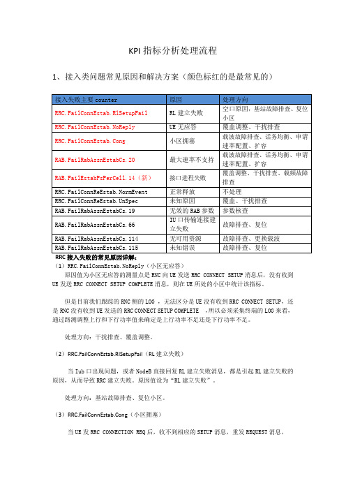 TD-SCDMA的KPI指标分析处理流程