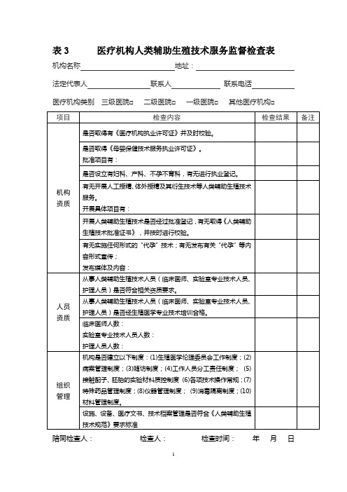 医疗机构人类辅助生殖技术服务监督检查表