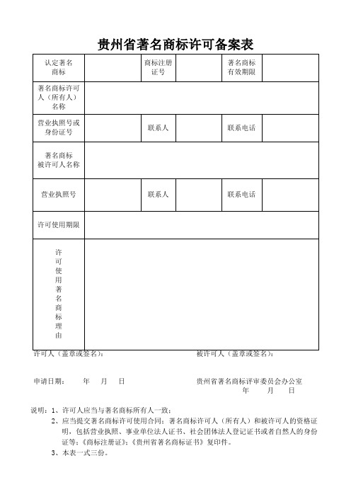 贵州著名商标许可备案表