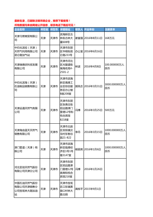 【独家数据】2018新版天津市天然气工商企业名录黄页大全397家