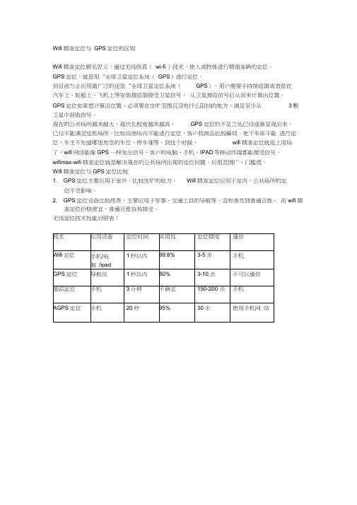 Wifi精准定位与GPS定位的区别