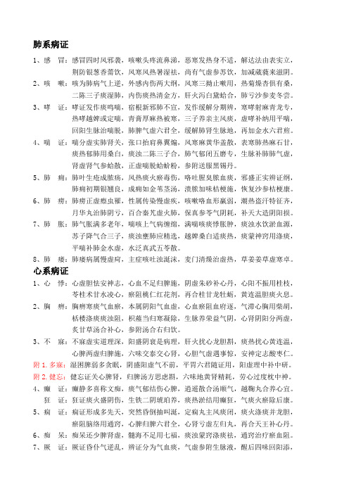 中医内科学歌诀 - 自己考研期间综合整理