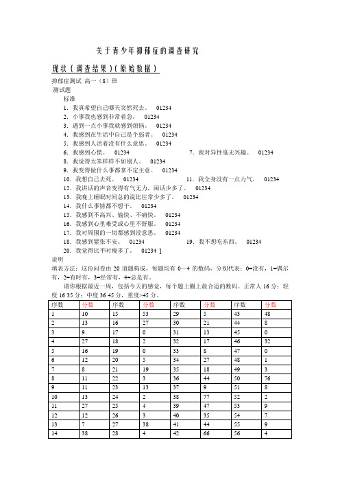 关于青少年抑郁症的调查研究