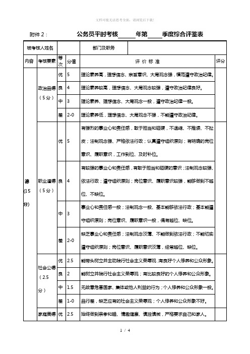 公务员平时考核季度综合评鉴表