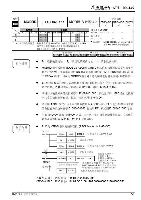 台达PLC MODRD MODRW指令