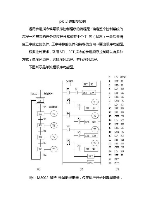 plc步进指令实例