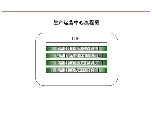 公司生产运营中心流程图(试产与量产)