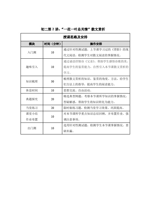 初二语文第2次课：“一花一叶总关情”散文赏析--授课思路]