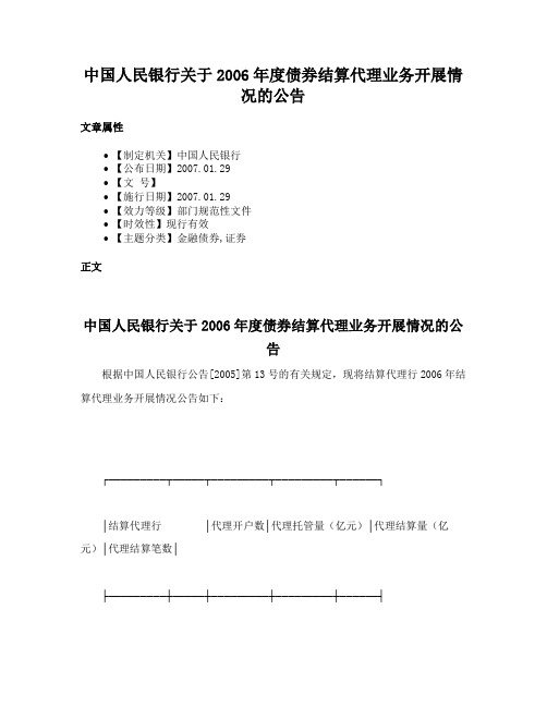 中国人民银行关于2006年度债券结算代理业务开展情况的公告