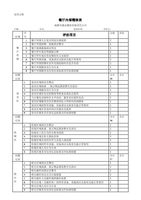 餐厅内部稽核表