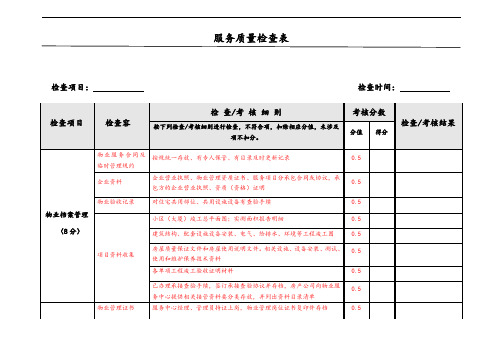 物业服务品质检查表