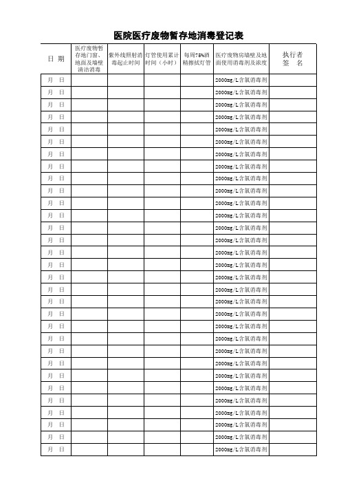医疗废物暂存地消毒登记表