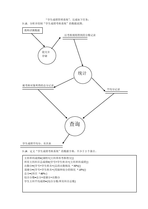 软件工程作业