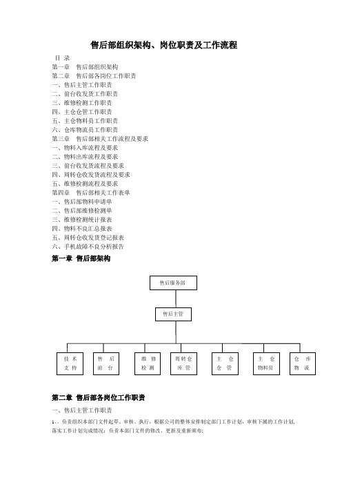 售后部岗位职责及流程