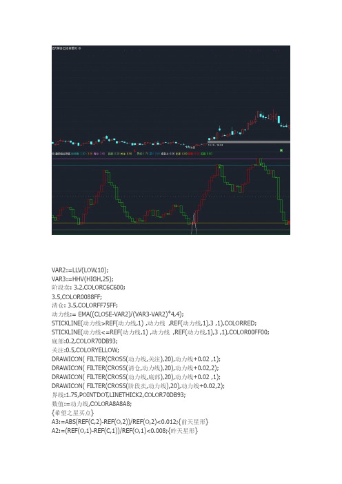 通达信指标公式源码超级组合顶底副图,抄底逃顶不是梦,适合做波段或者趋势交易。