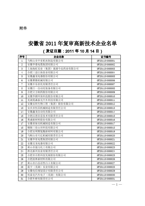 安徽省2011年复审高新技术企业名单