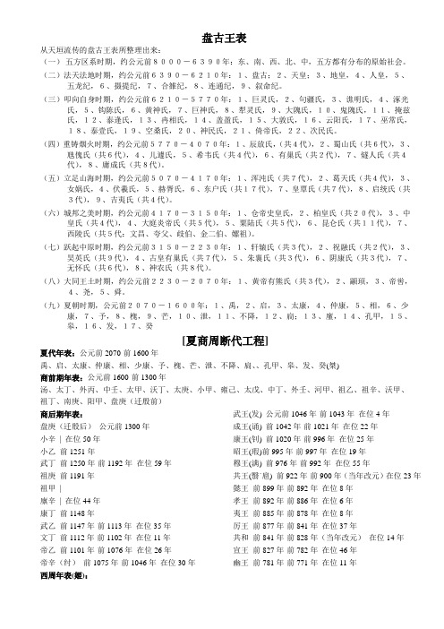 中国历代纪元年表