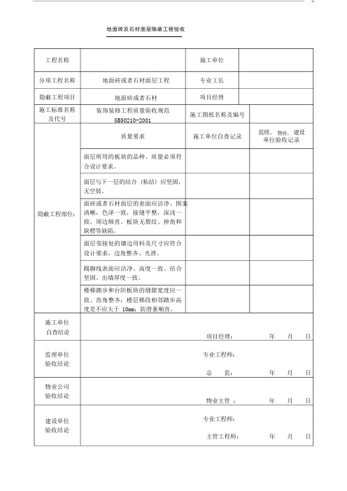 装饰装修工程隐蔽工程验收记录(17项,涵盖各分项工程)