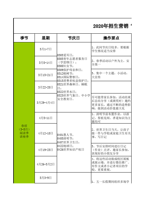 2020年招生营销“行事历”